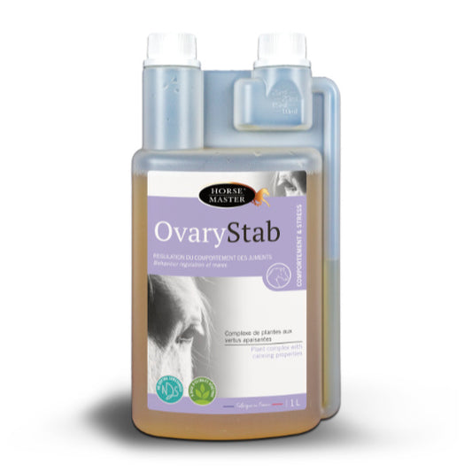Ovary Stab